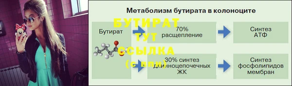 кокс Зерноград